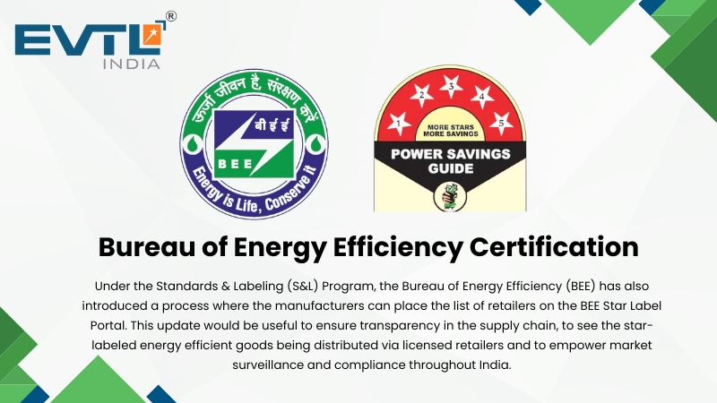 Procedure for Uploading Retailer Details on the BEE Star Label Portal